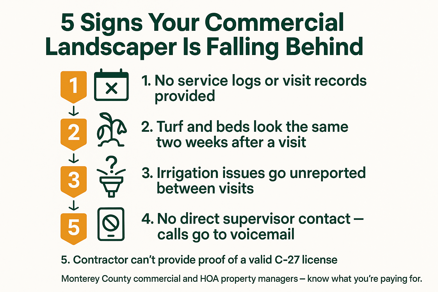 How Do You Know If Your Commercial Landscaper Is Keeping Up?